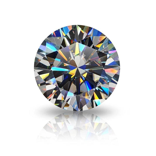 Will Moissanite lasts forever? - Ringshing.com