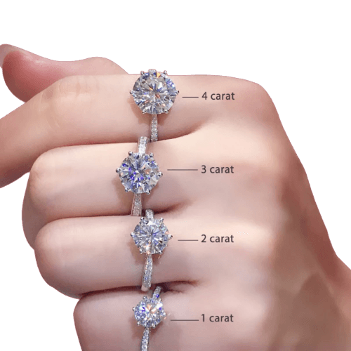 How expensive can Moissanite be? - Ringshing.com