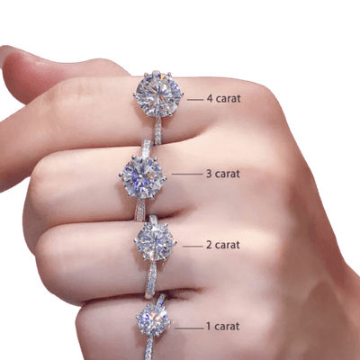 How expensive can Moissanite be?
