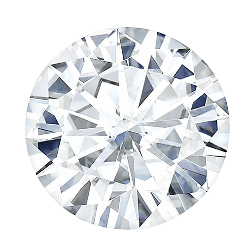 Round